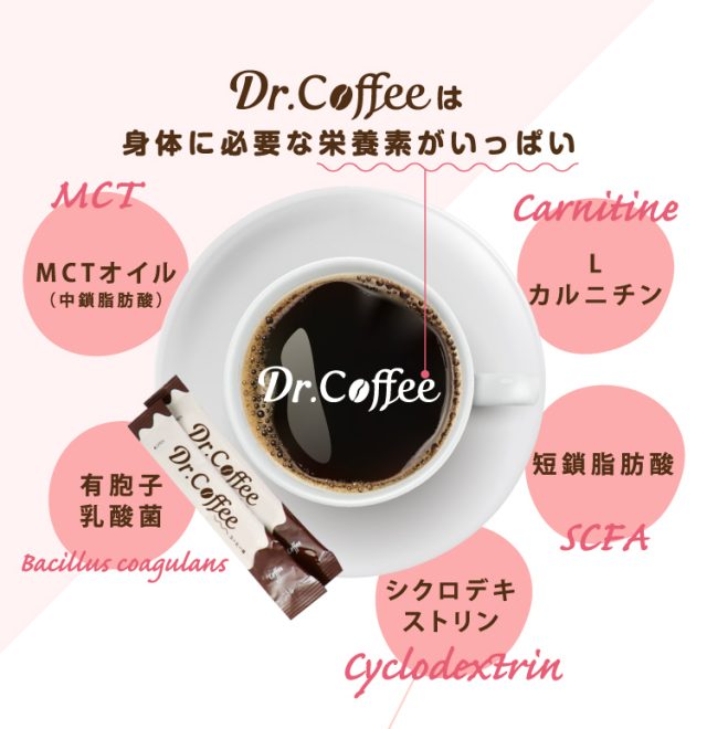 ドクターコーヒー,特徴,効果